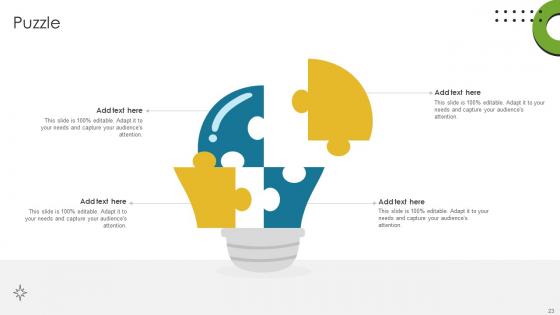 Direct To Consumer Computer Manufacturing Business Model Powerpoint Ppt Template Bundles BMC V