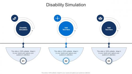 Disability Simulation In Powerpoint And Google Slides Cpb