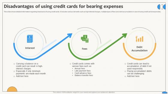 Disadvantages Of Using Credit Cards For Bearing Swipe Smartly A Practical Guide Fin SS V