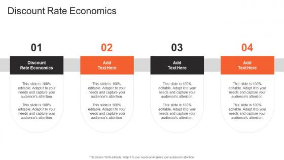Discount Rate Economics In Powerpoint And Google Slides Cpb