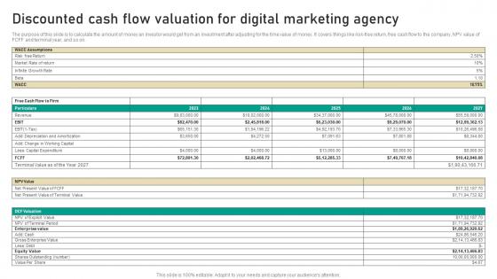 Discounted Cash Flow Valuation For Agency Digital Marketing Business Structure Pdf Discounted Cash Flow Valuation For Agency Digital Marketing Business Structure Pdf