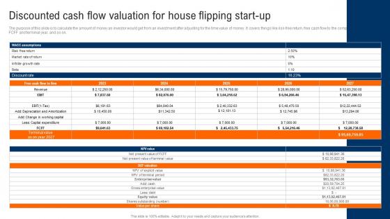 Discounted Cash Flow Valuation For House Flipping Start Up Real Estate Renovation Structure Pdf Discounted Cash Flow Valuation For House Flipping Start Up Real Estate Renovation Structure Pdf