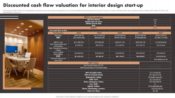 Discounted Cash Flow Valuation For Interior Design Start Up Luxury Interior Design Microsoft Pdf Discounted Cash Flow Valuation For Interior Design Start Up Luxury Interior Design Microsoft Pdf