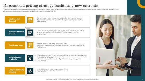 Discounted Pricing Ppt Powerpoint Presentation Complete Deck With Slides