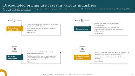 Discounted Pricing Ppt Powerpoint Presentation Complete Deck With Slides
