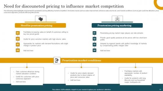 Discounted Pricing Ppt Powerpoint Presentation Complete Deck With Slides