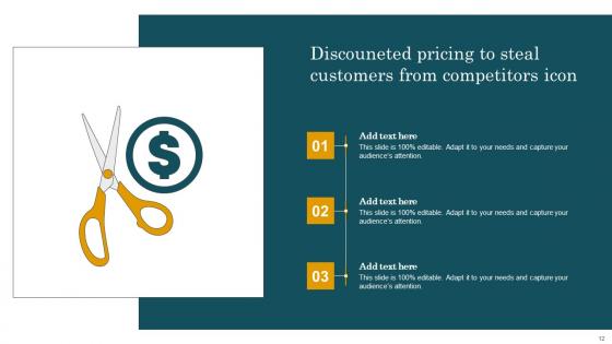 Discounted Pricing Ppt Powerpoint Presentation Complete Deck With Slides