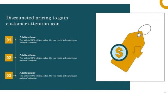 Discounted Pricing Ppt Powerpoint Presentation Complete Deck With Slides