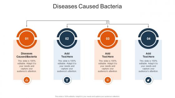 Diseases Caused Bacteria In Powerpoint And Google Slides Cpb