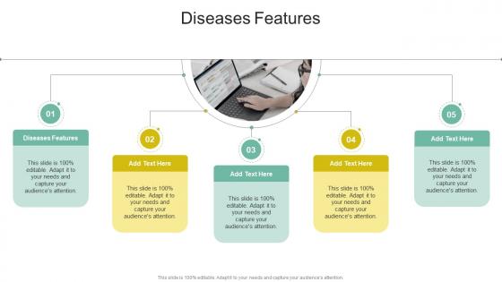 Diseases Features In Powerpoint And Google Slides Cpb Diseases Features In Powerpoint And Google Slides Cpb
