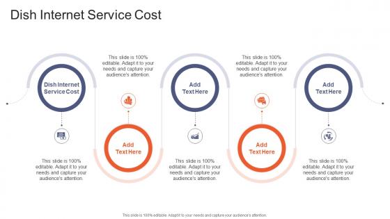 Dish Internet Service Cost In Powerpoint And Google Slides Cpb