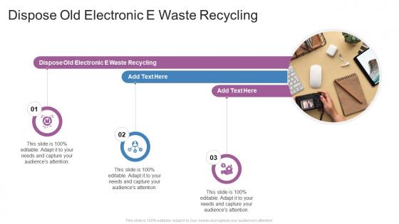 Dispose Old Electronic E Waste Recycling In Powerpoint And Google Slides Cpb