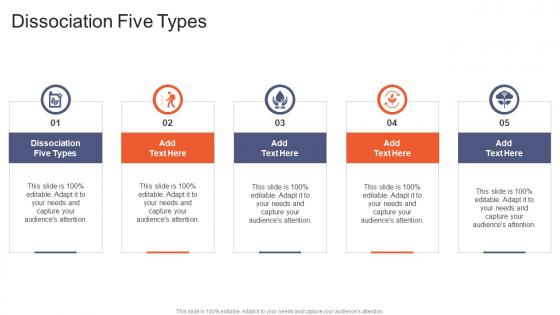 Dissociation Five Types In Powerpoint And Google Slides Cpb