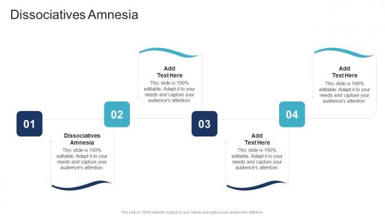 Dissociatives Amnesia In Powerpoint And Google Slides Cpb Dissociatives Amnesia In Powerpoint And Google Slides Cpb