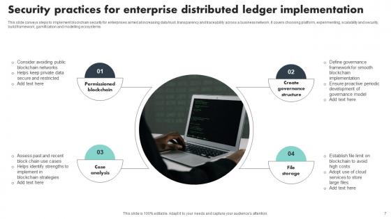 Distributed Ledger Security Ppt Powerpoint Presentation Complete Deck With Slides