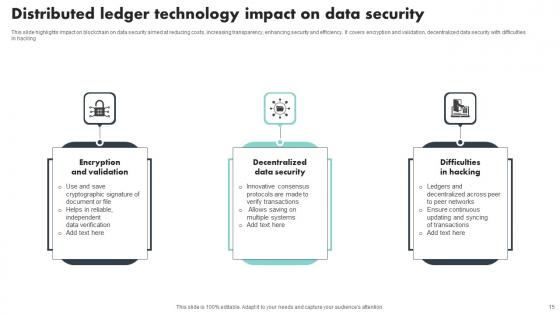 Distributed Ledger Security Ppt Powerpoint Presentation Complete Deck With Slides