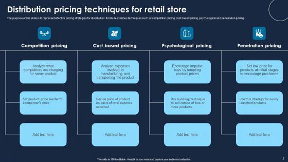Distribution Pricing Technique Ppt Powerpoint Presentation Complete Deck With Slides