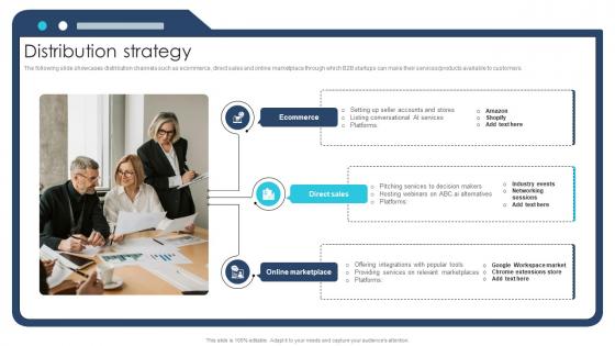 Distribution Strategy Ai Chatbot Service Market Entry Strategy