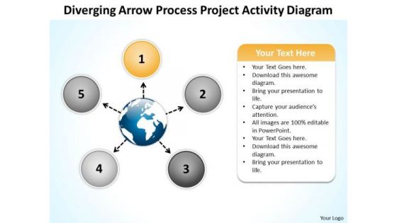 Diverging Arrow Process Project Activity Diagram Ppt Radial Chart PowerPoint Slide