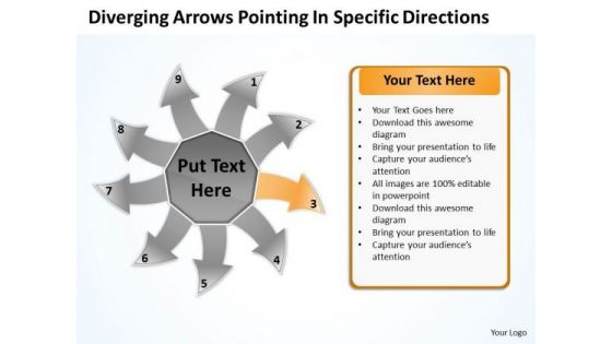 Diverging Arrows Pointing Specific Directions Cycle Process PowerPoint Slides