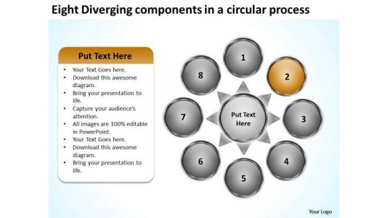 Diverging Components A Circular Process Layout Network PowerPoint Templates