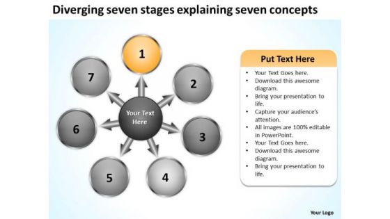 Diverging Seven Stages Explaining Concepts Circular Arrow Process PowerPoint Slides