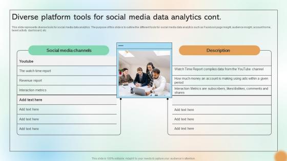 Diverse Platform Tools For Social Media Data Analytics Cracking The Code Of Social Media