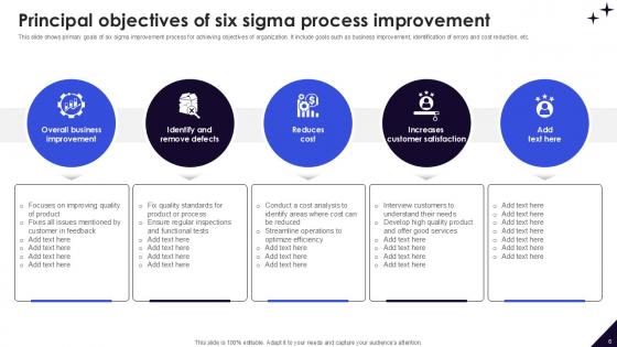 DMAIC Methodology To Maintain And Enhance Quality Standards Ppt Example