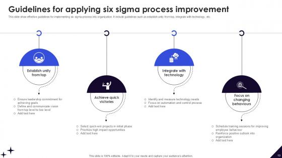 DMAIC Methodology To Maintain And Enhance Quality Standards Ppt Example