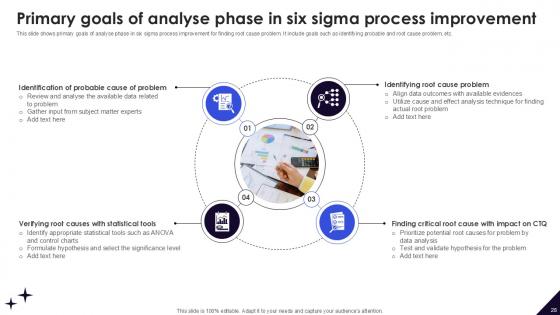DMAIC Methodology To Maintain And Enhance Quality Standards Ppt Example