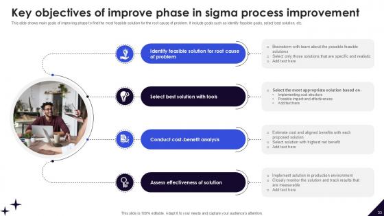 DMAIC Methodology To Maintain And Enhance Quality Standards Ppt Example