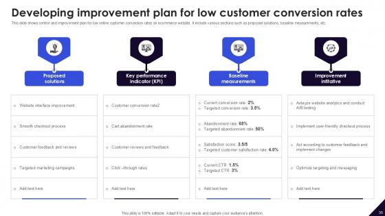 DMAIC Methodology To Maintain And Enhance Quality Standards Ppt Example