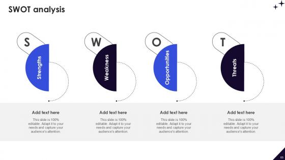 DMAIC Methodology To Maintain And Enhance Quality Standards Ppt Example
