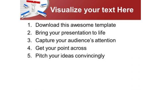 Do Not Ignore Importance Of Knowledge PowerPoint Templates Ppt Backgrounds For Slides 0413