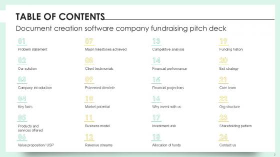 Document Creation Software Company Fundraising Pitch Deck Ppt Template