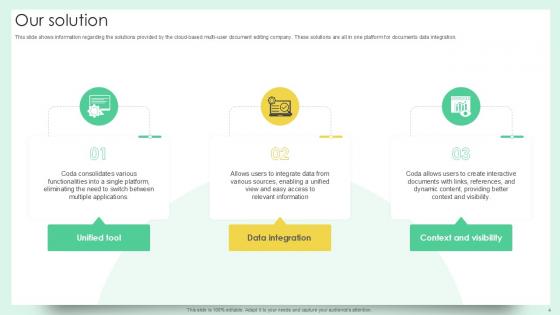 Document Creation Software Company Fundraising Pitch Deck Ppt Template