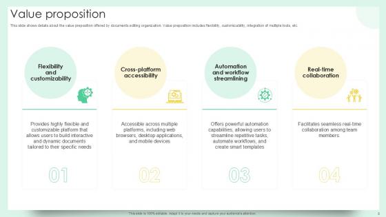 Document Creation Software Company Fundraising Pitch Deck Ppt Template