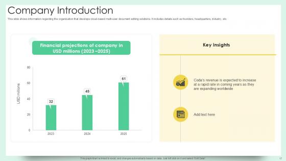 Document Creation Software Company Fundraising Pitch Deck Ppt Template