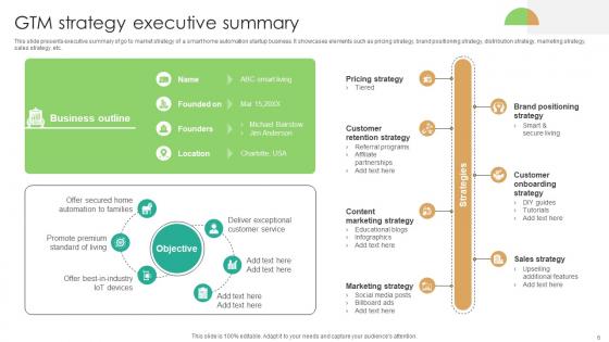 Domotics Go To Market Strategy Ppt Powerpoint Presentation Complete Deck GTM V