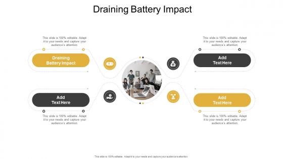 Draining Battery Impact In Powerpoint And Google Slides Cpb