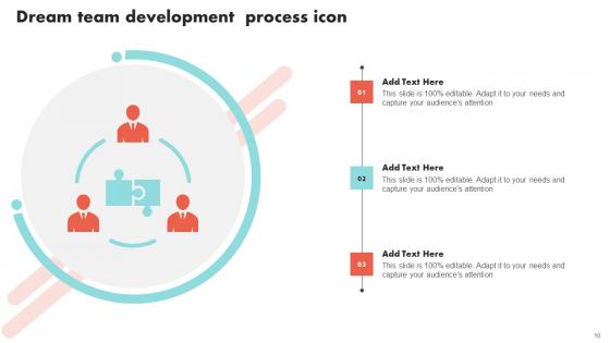 Dream Team Development Ppt Powerpoint Presentation Complete Deck With Slides