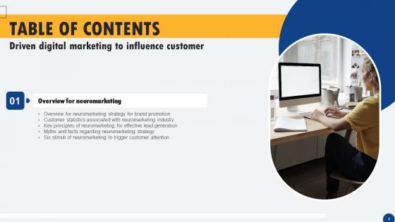 Driven Digital Marketing To Influence Customer Ppt PowerPoint Presentation Complete Deck With Slides