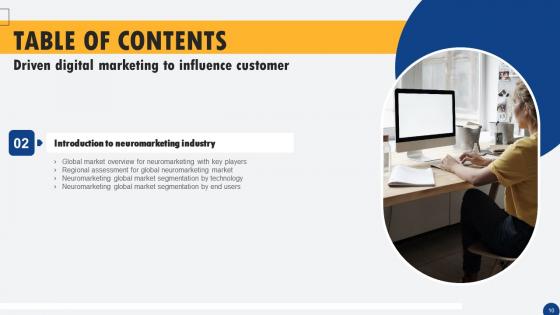 Driven Digital Marketing To Influence Customer Ppt PowerPoint Presentation Complete Deck With Slides