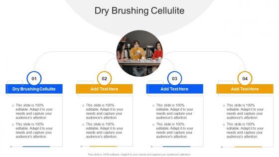 Dry Brushing Cellulite In Powerpoint And Google Slides Cpb