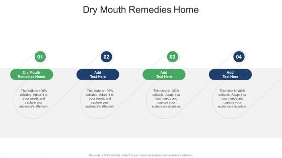 Dry Mouth Remedies Home In Powerpoint And Google Slides Cpb Dry Mouth Remedies Home In Powerpoint And Google Slides Cpb
