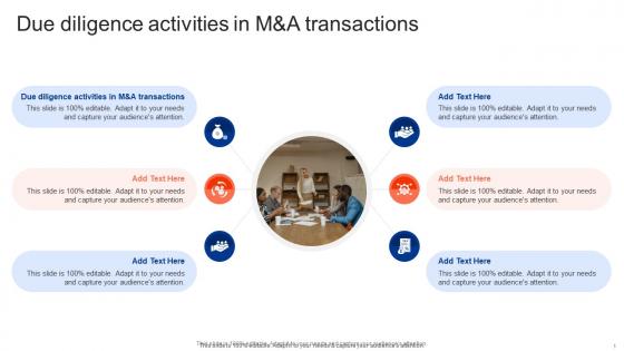 Due Diligence Activities In M And A Transactions In Powerpoint And Google Slides Cpb Due Diligence Activities In M And A Transactions In Powerpoint And Google Slides Cpb