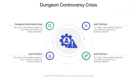 Dungeon Controversy Crisis In Powerpoint And Google Slides Cpb