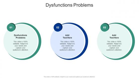 Dysfunctions Problems In Powerpoint And Google Slides Cpb