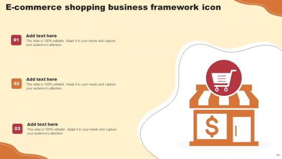 E Commerce Business Framework Ppt Powerpoint Presentation Complete Deck With Slides