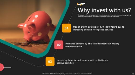 E Commerce Logistics Management Funding Pitch Deck Ppt PowerPoint Presentation Complete Deck With Slides